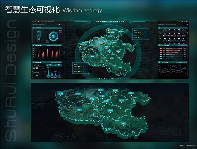 B端可视化作品