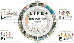 小小0805采集到价值点桁架