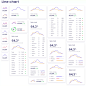 Orion UI kit - data visualization and charts templates for Figma : Figma library with 35+ full-width charts templates served in light & dark themes. Contains 200+ of dataviz widgets that look perfect on desktop & mobile screens. Organized as a des