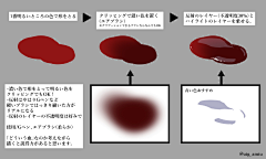 迟到大户采集到哇哦来学习