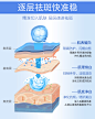 靓邦素去斑白里透红正品美白祛斑早晚霜淡化色斑神器黄褐斑雀斑女-tmall.com天猫