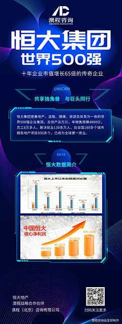 鹿子鱼C采集到海报