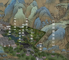 Rachelshaosu采集到A景观---参考/文本排版/分析图
