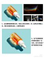 3种不同产品投影绘制技法 (15)