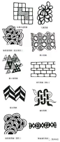 缠绕画教程_灵感_图案_变量 :  罗拉·威廉斯 教别人画禅绕画，把禅绕画带给我的灵感融入到我每一件创作的作品当中去。禅绕画给我带来了无穷的灵感，这是一份珍贵的礼物。 作画提示 掌握禅绕的精髓 把你的禅绕画做归类处…