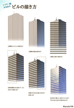 SINKUK采集到教程