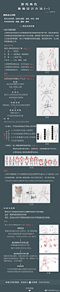 我的首页 微博-随时随地发现新鲜事_J-「教程」- UI教程 _急急如率令-B36290644B- -P2666224507P- _T2019821 #率叶插件，让花瓣网更好用_http://ly.jiuxihuan.net/?yqr=19266115# _干货采下来_T2019821 