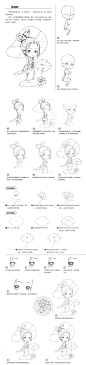 本案例摘自人民邮电出版社出版的《我爱画画：少儿漫画手绘基础入门教程（Q版人物篇）》http://product.dangdang.com/24019871.html