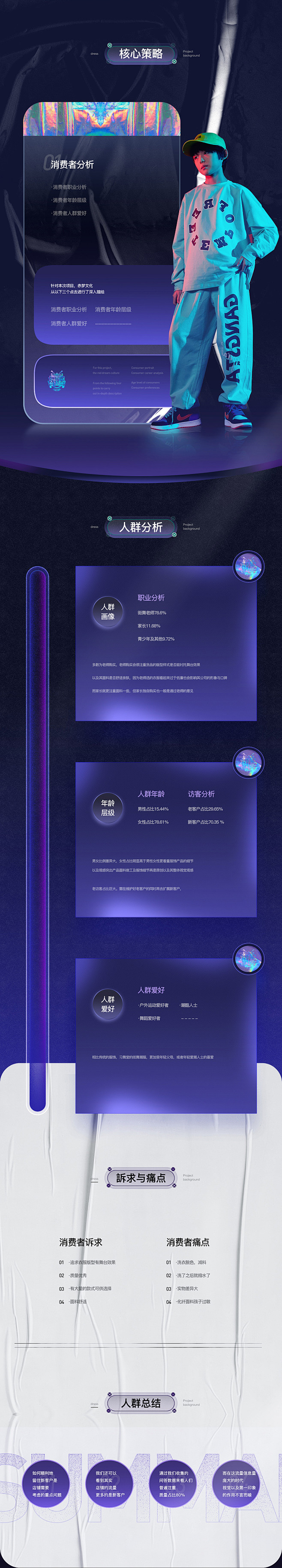 详情页商业案例    @小文~~
