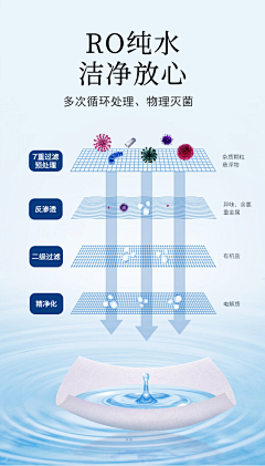 WzQ91YaK采集到表现形式 细节特效