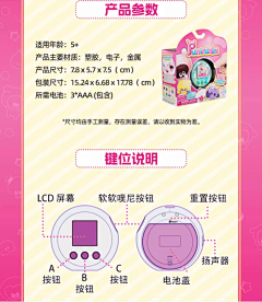 产品设计师/美术老师采集到电子宠物机器