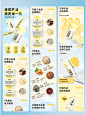 电商详情页到底要怎么设计甲方才满意 - 小红书
