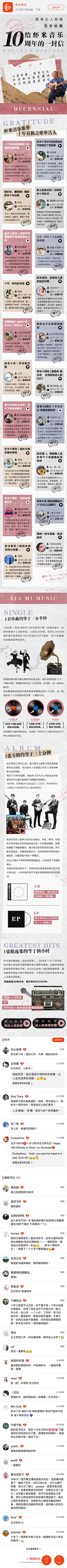 辰寅采集到包装