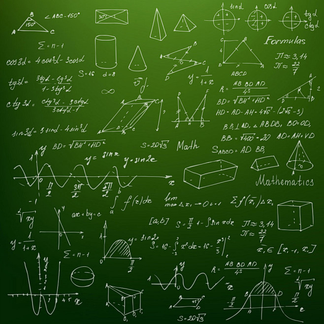 黑板上的数学公式图片