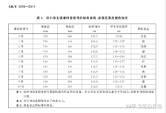 fcx2022采集到书房