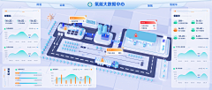 郝乖采集到大集团公司大屏看借鉴