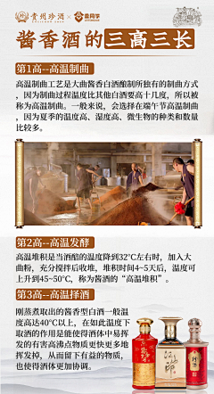 一颗柚子哟采集到白酒相关