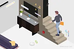 智能家居客厅立体图UI设计作品扁平化插画首页素材资源模板下载