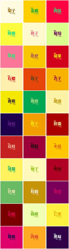 【水果热量卡】（编辑：▲张某某是睡不醒的特困生▲）