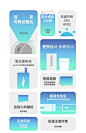 详情卖点表现形式