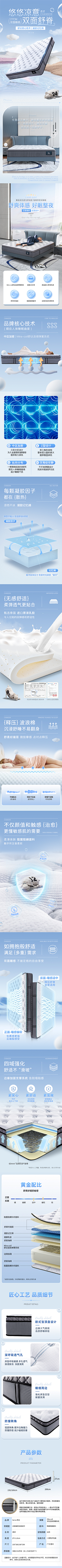 第耶采集到详情页