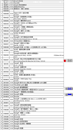 额骗人呀采集到五月天*