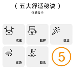 褐瞳里的迷梦采集到◆▶ 图标 ◀◆