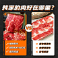 生鲜产品对比图产品营销方形海报