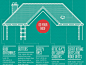 Tips to prevent water damage