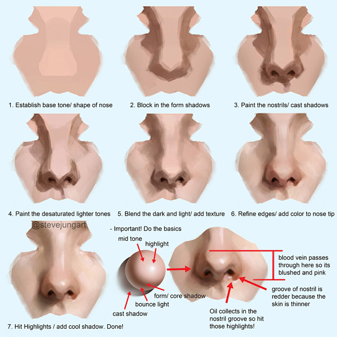 Portrait Tutorial, S...