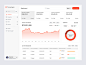 Bank Management Dashboard