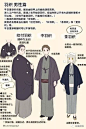图片来源于浏览器侵权的话QQ939067090叫我… - 半次元 - ACG爱好者社区