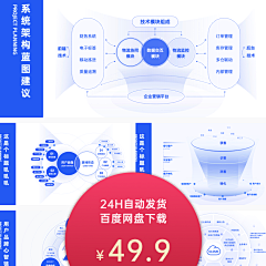 驿道文化采集到PPT