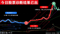 Mr--G采集到信息流 炒股