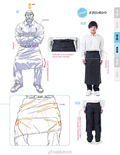 衣服褶皱与阴影的表现技巧
.
漫画人物插画手绘必备素材 ​​​​