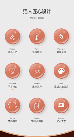 用户p7YyoTgq采集到小模块