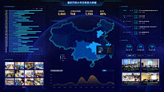 OVO萌壮壮采集到后台可视化