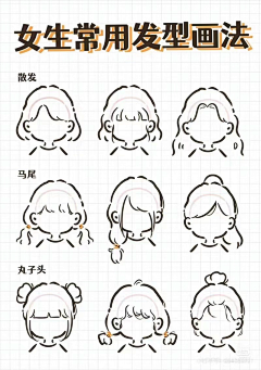 风筝fz采集到画=人物 简笔结构