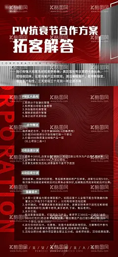 海报招商  - 源文件下载【酷图网】医美,海报,招商,宣传,引流