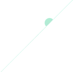 ISC