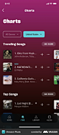 Amazon Music iOS 106