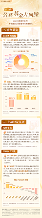 简洁长图