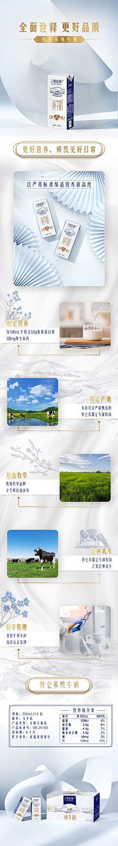 岁月轻狂-采集到新媒体排版