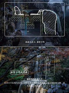 琛哥A采集到X-细节