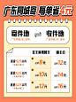 小红书 运营设计