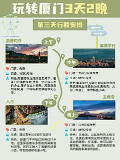 旅游攻略路线轴行程规划小红书配图素材-花瓣网