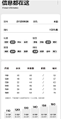 商品信息3