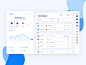 Revolut Business Dashboard UX / UI fintech仪表板ux revolut仪表板设计银行应用程序银行ui ux仪表板ui仪表板