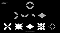 草莓敏采集到logo/字体设计