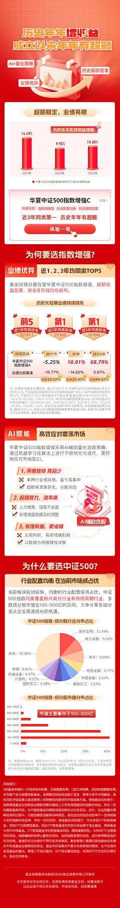 XXBZD采集到未整理(1)